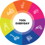 Tool Everyday